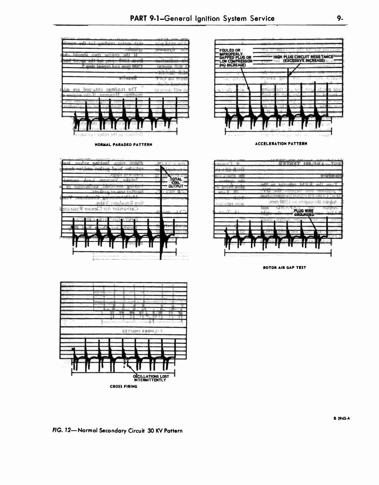 Group 9 Ignition / Ignition_0011